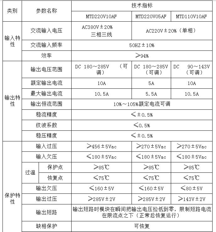 1716447772546.png 1716447772546.png