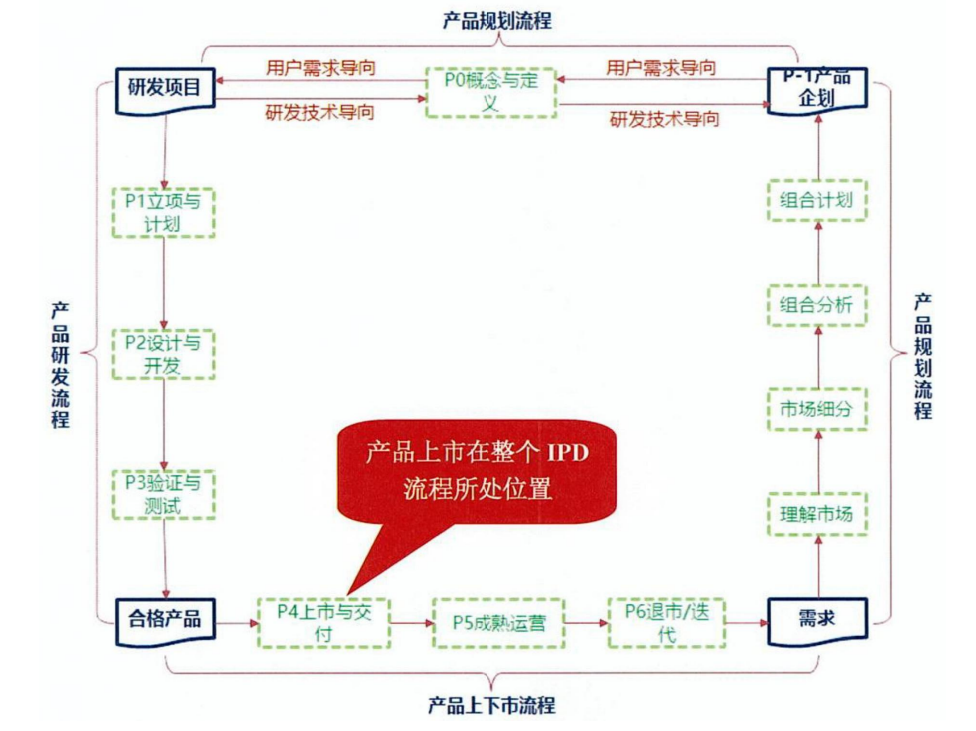 1718268885289.png 1718268885289.png