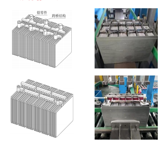 汇流排直连 汇流排直连